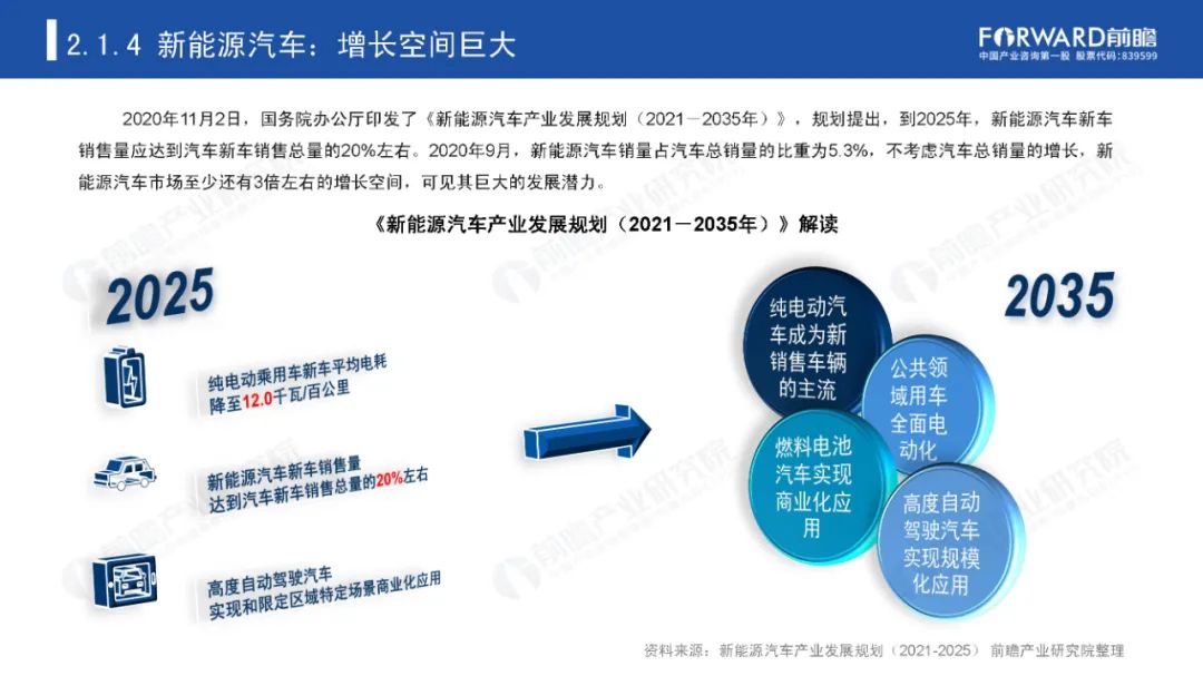 后疫情时代，那些迎来爆发机会的产业