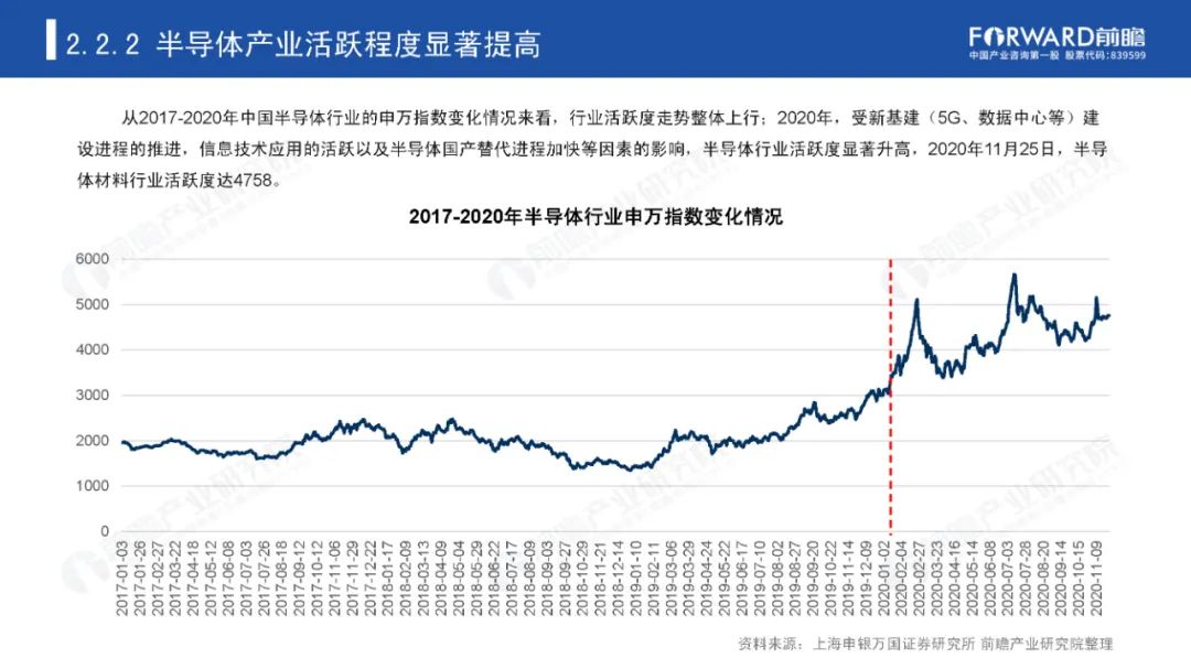 后疫情时代，那些迎来爆发机会的产业