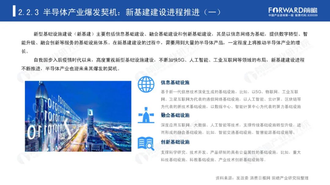 后疫情时代，那些迎来爆发机会的产业