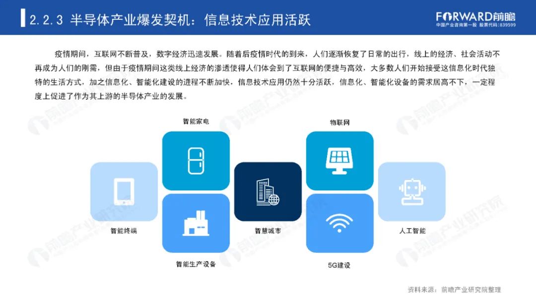 后疫情时代，那些迎来爆发机会的产业