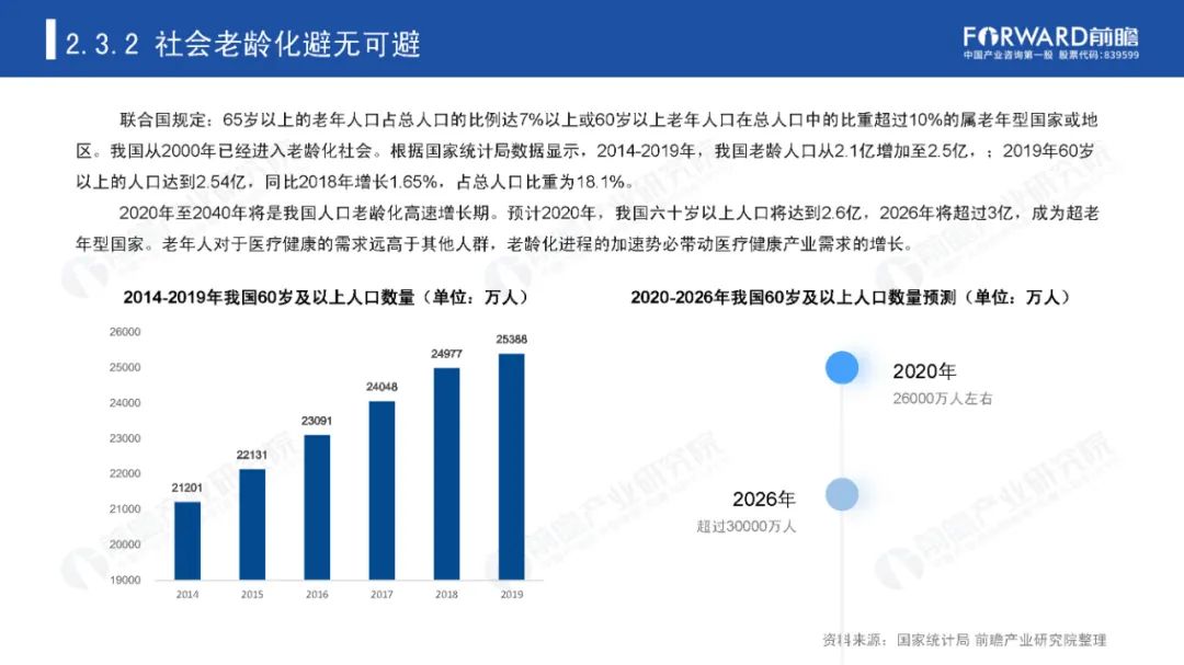 后疫情时代，那些迎来爆发机会的产业