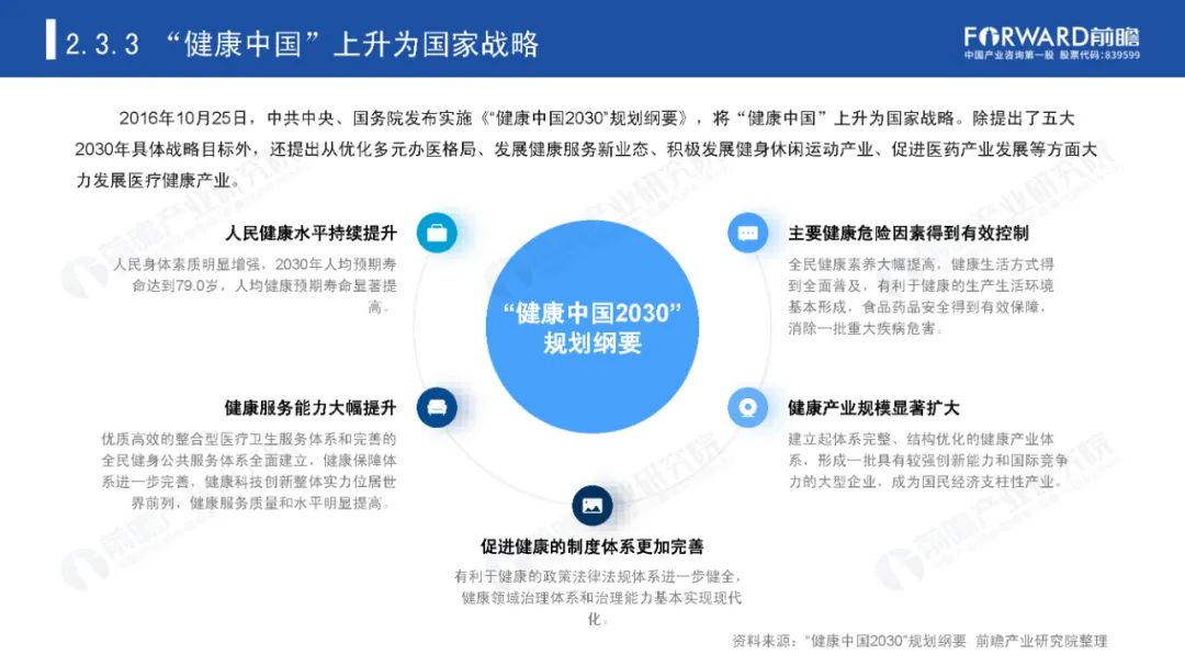 后疫情时代，那些迎来爆发机会的产业
