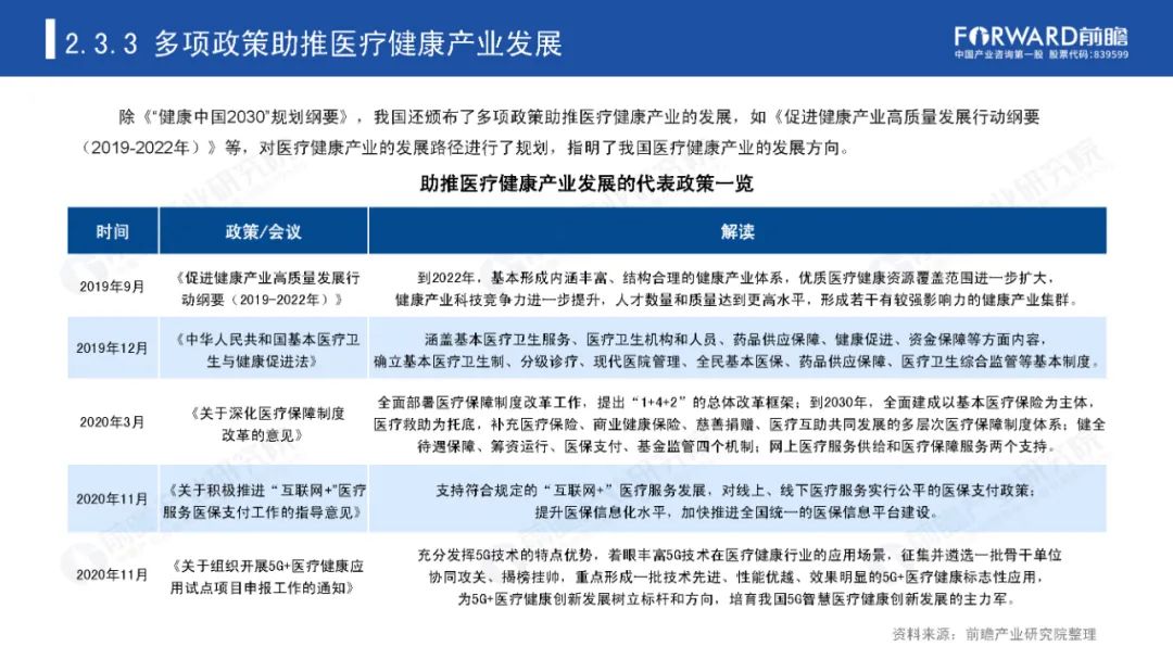 后疫情时代，那些迎来爆发机会的产业