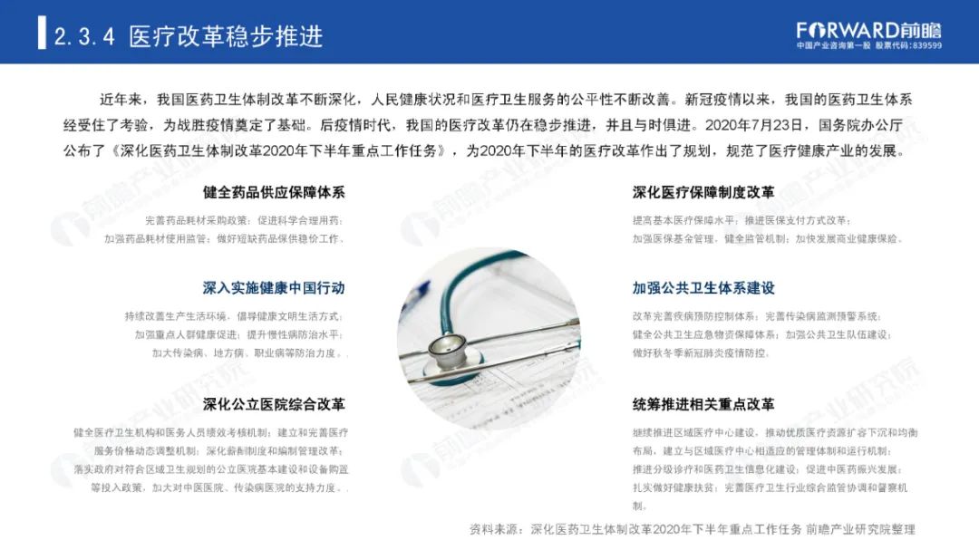 后疫情时代，那些迎来爆发机会的产业