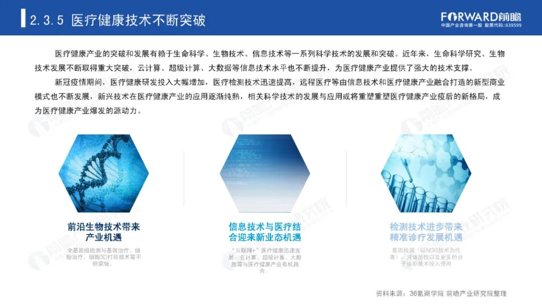 后疫情时代，那些迎来爆发机会的产业