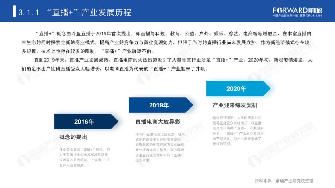 后疫情时代，那些迎来爆发机会的产业