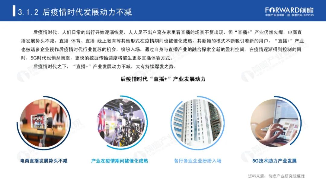后疫情时代，那些迎来爆发机会的产业
