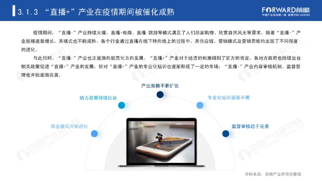 后疫情时代，那些迎来爆发机会的产业