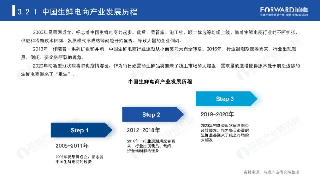 后疫情时代，那些迎来爆发机会的产业