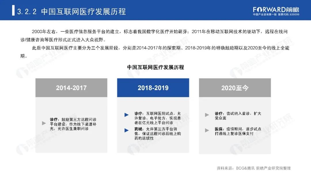 后疫情时代，那些迎来爆发机会的产业