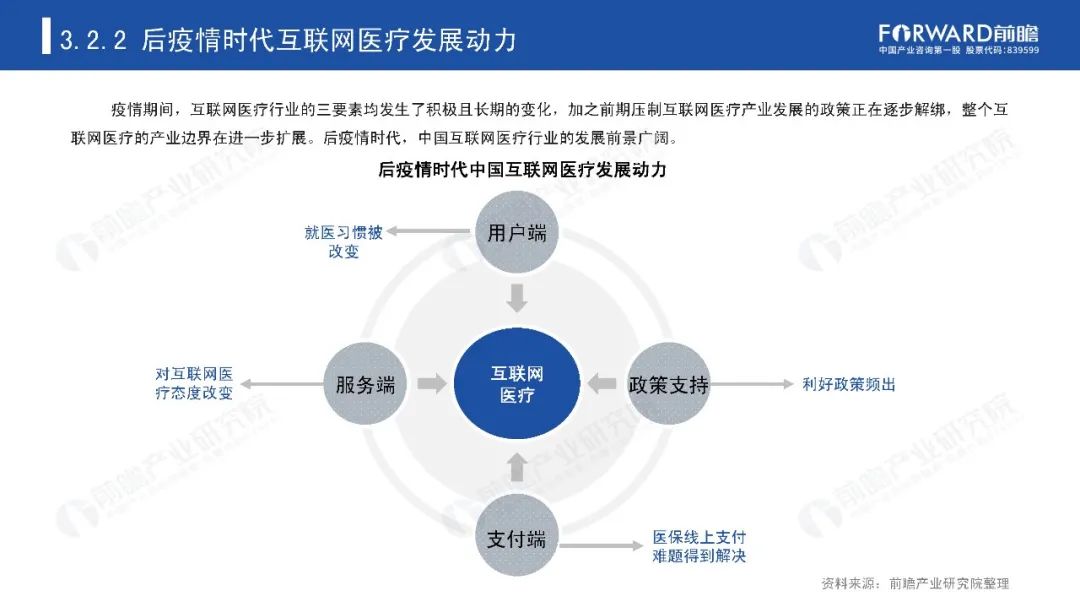 后疫情时代，那些迎来爆发机会的产业