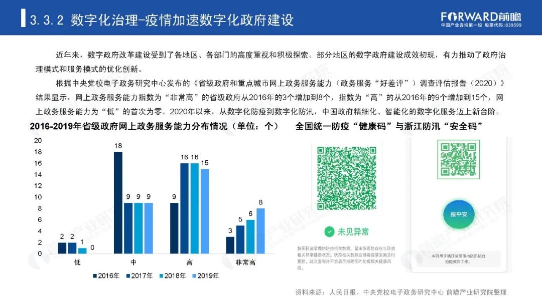 后疫情时代，那些迎来爆发机会的产业
