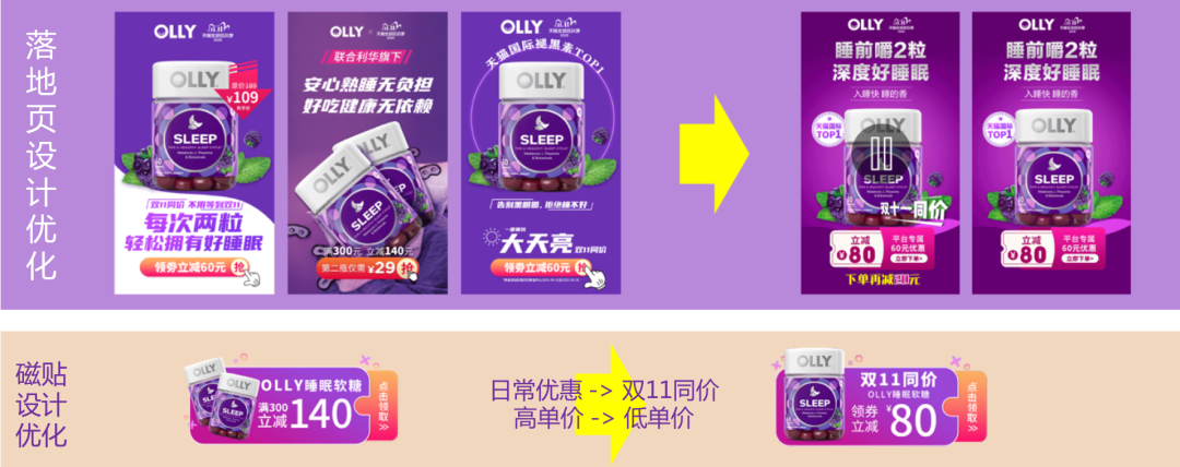 从0到1，如何挖掘社交平台蕴藏的品牌增长密码