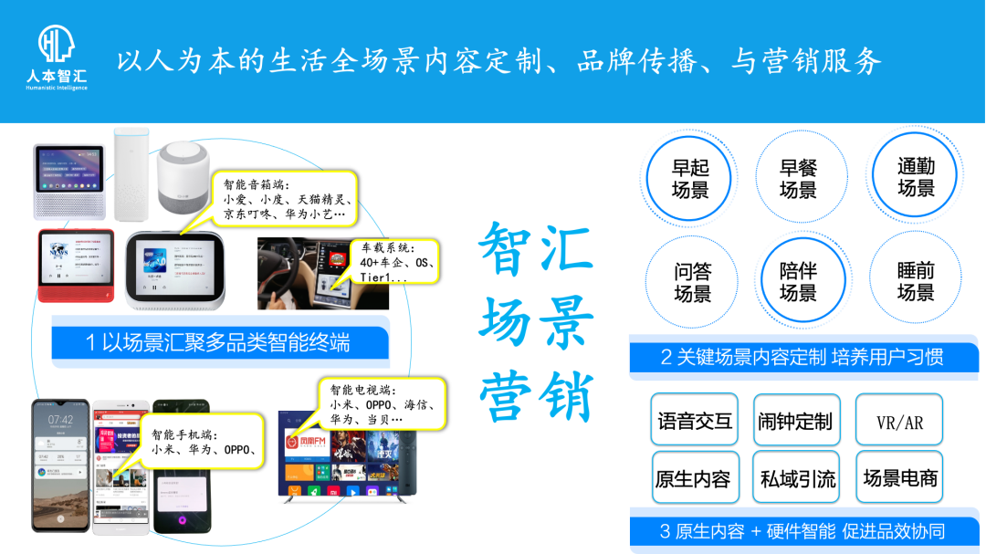 人本智汇李亚：小场景、大智汇，场景定制赋能智慧生活