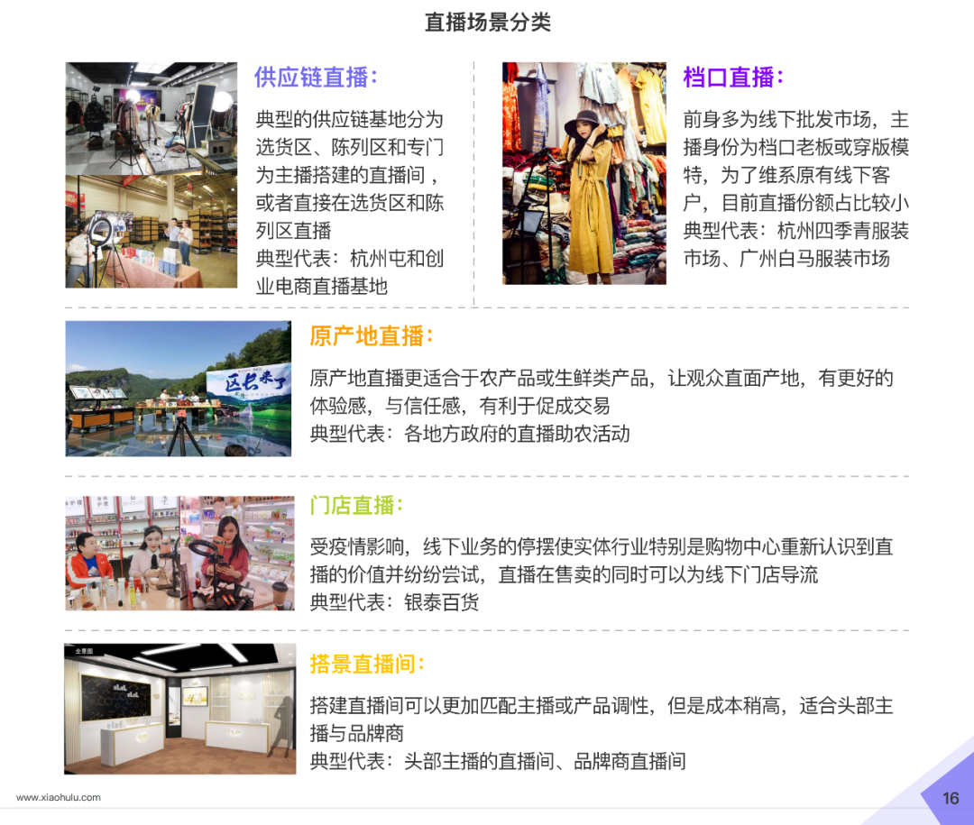 2020直播电商白皮书重磅发布