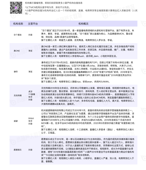 2020直播电商白皮书重磅发布