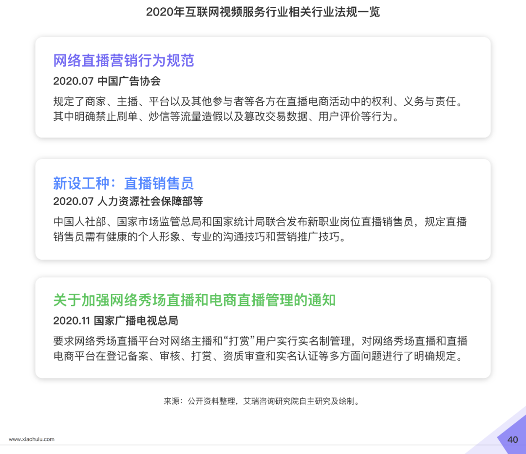 2020直播电商白皮书重磅发布