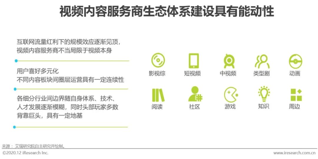 2020年中国视频内容全产业链发展研究报告