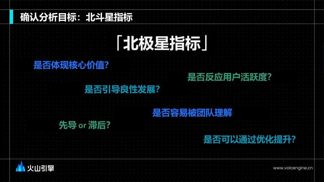 数据驱动下的精细化运营