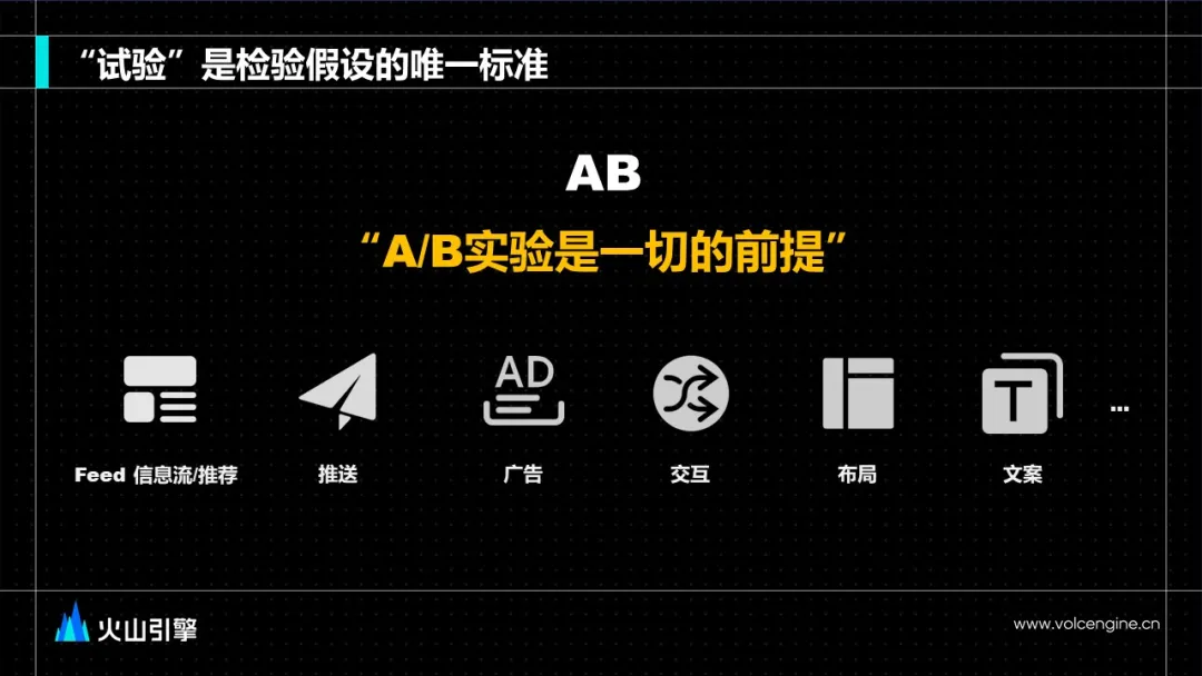 数据驱动下的精细化运营