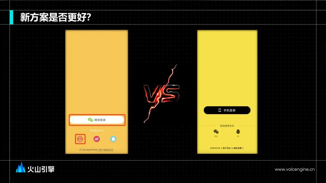 数据驱动下的精细化运营