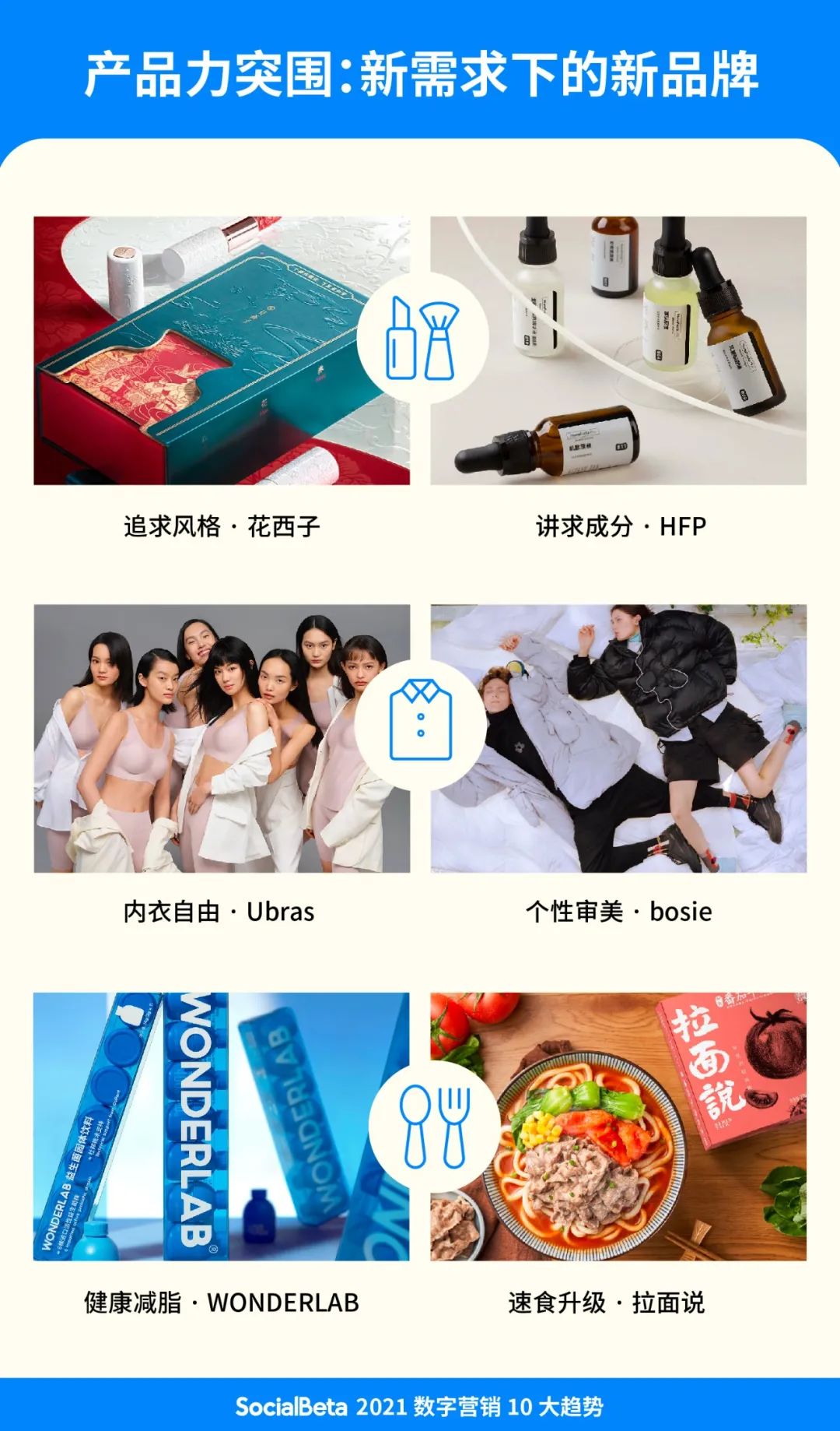价值为王 | 2021数字营销10大趋势