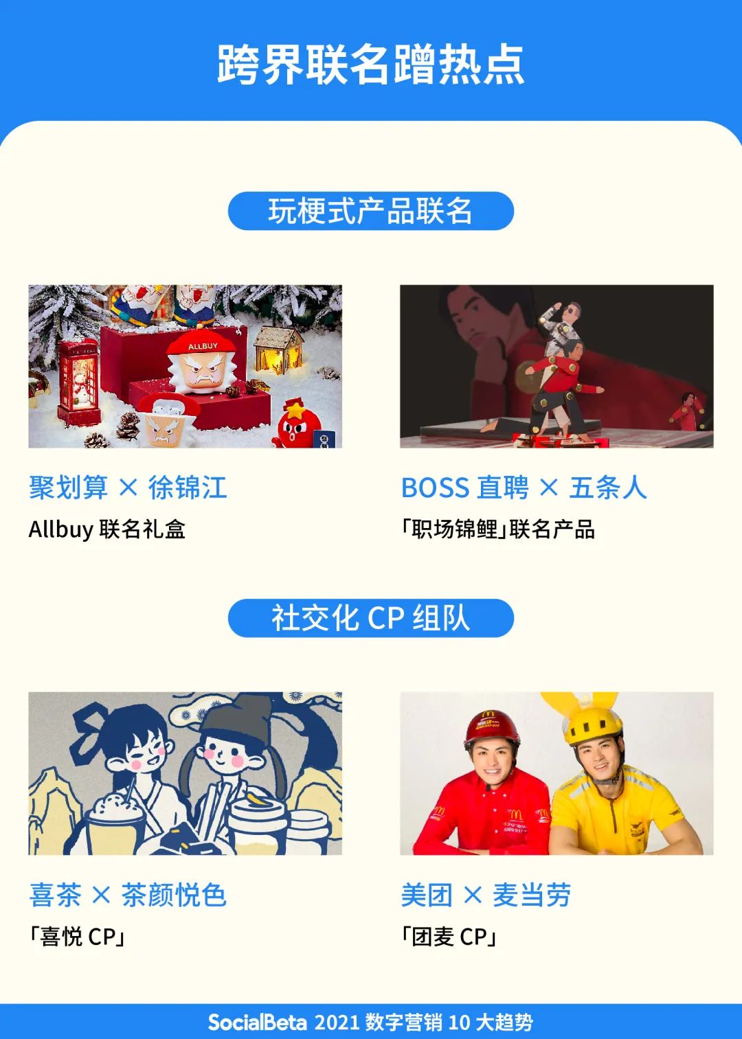 价值为王 | 2021数字营销10大趋势