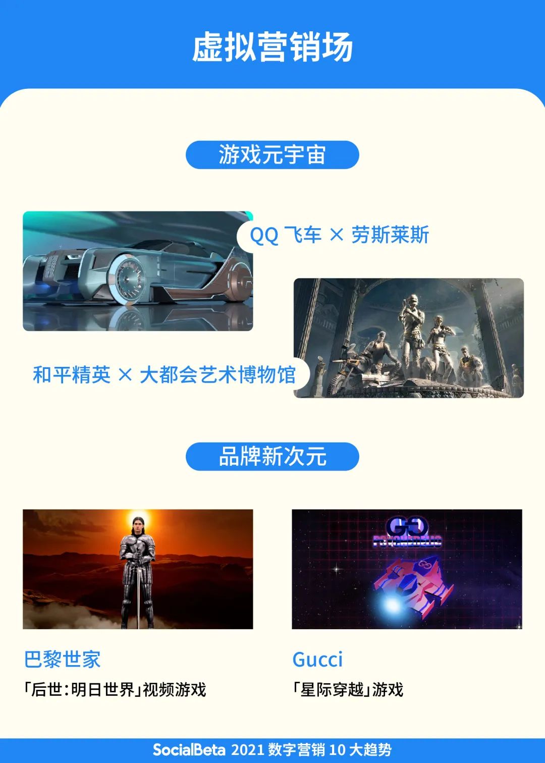 价值为王 | 2021数字营销10大趋势