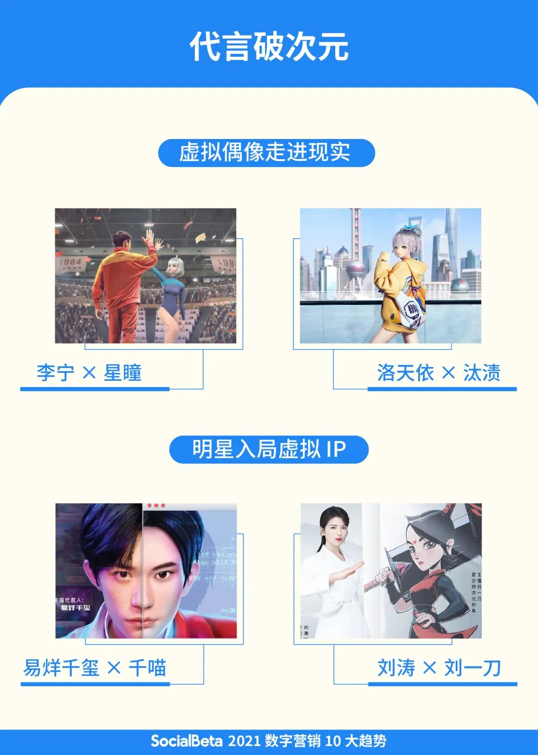 价值为王 | 2021数字营销10大趋势