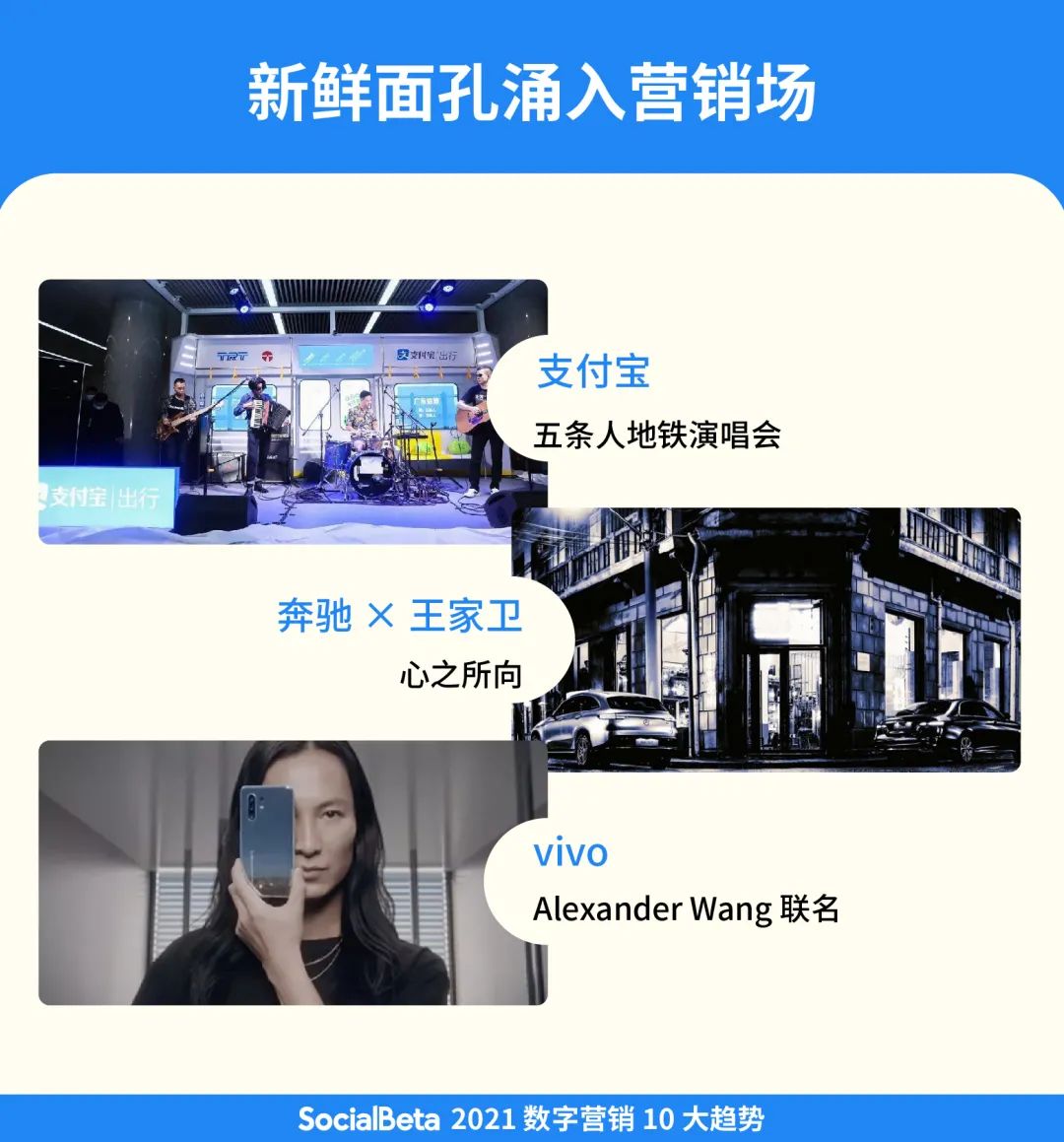 价值为王 | 2021数字营销10大趋势