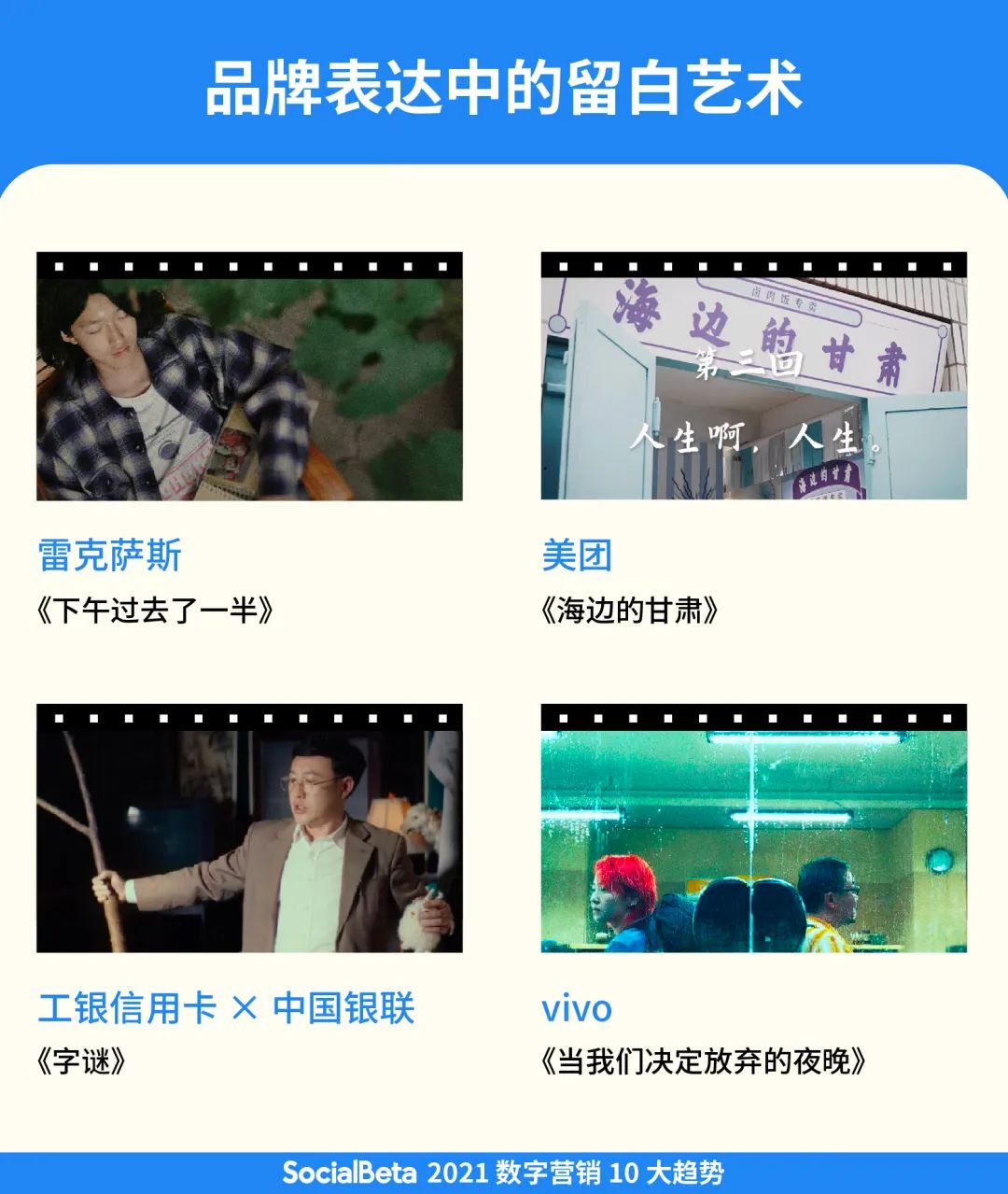 价值为王 | 2021数字营销10大趋势