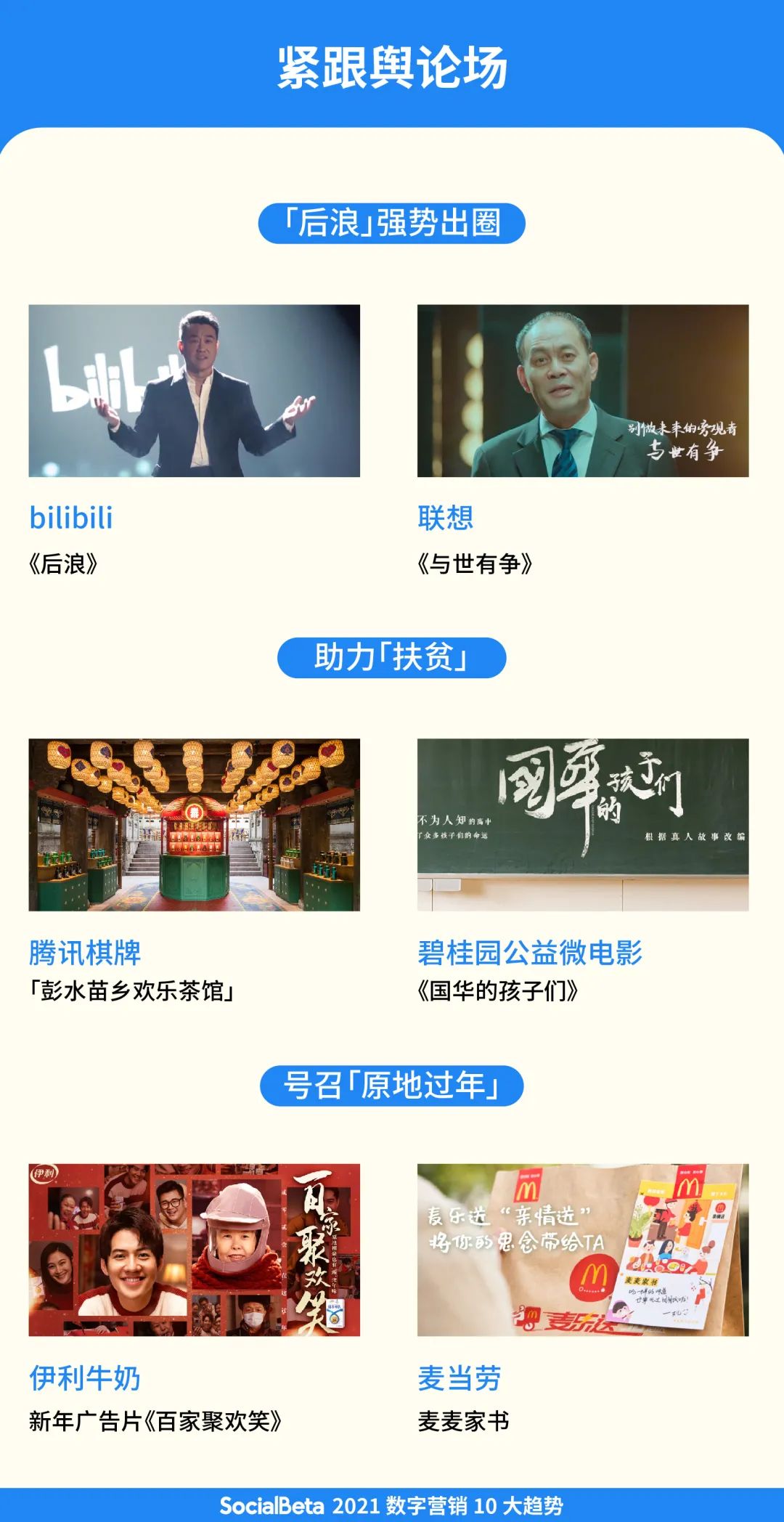 价值为王 | 2021数字营销10大趋势