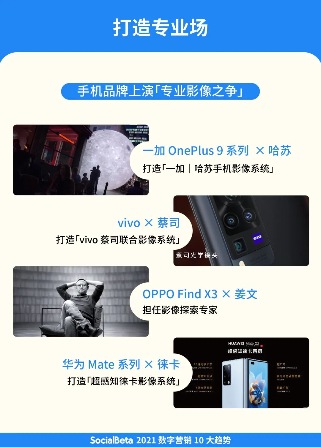价值为王 | 2021数字营销10大趋势
