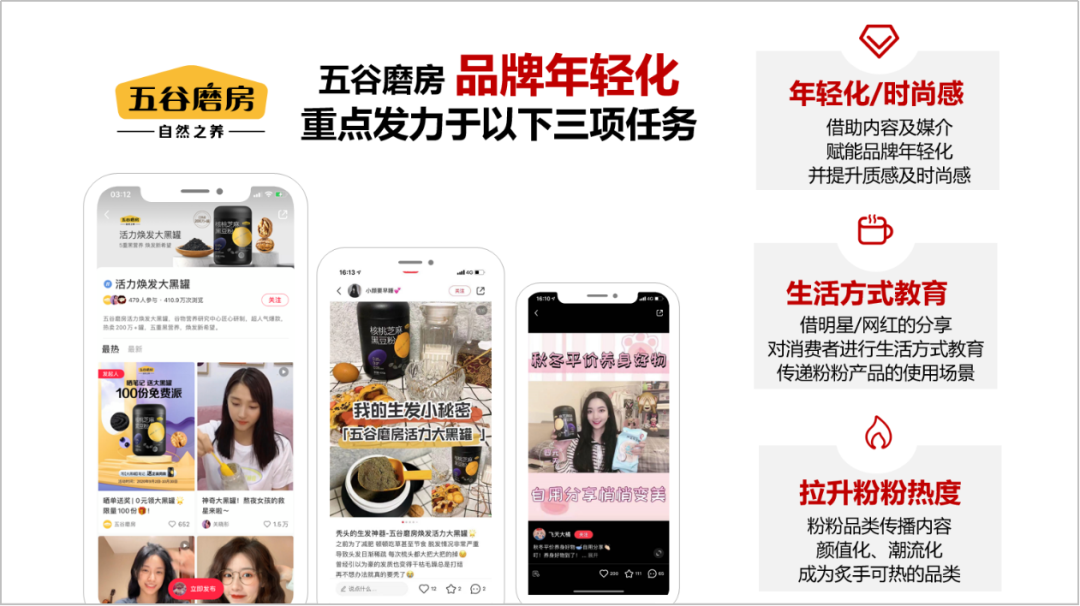 案例分享:五谷磨房“关晓彤同款大黑罐” 斩获虎啸奖KOL营销类金奖