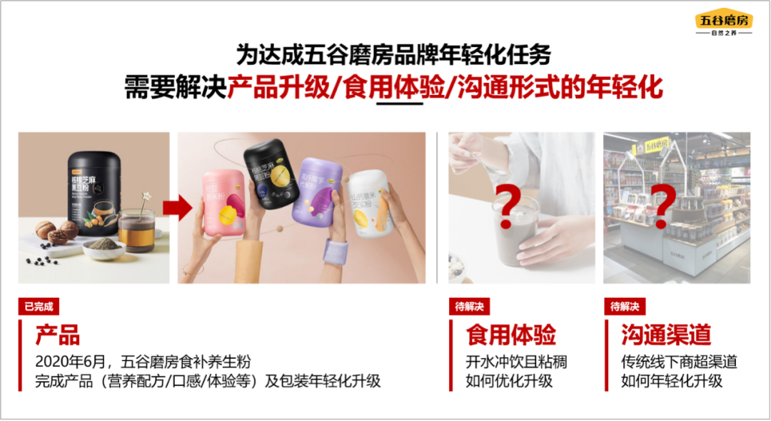 案例分享：五谷磨房“关晓彤同款大黑罐” 斩获虎啸奖KOL营销类金奖