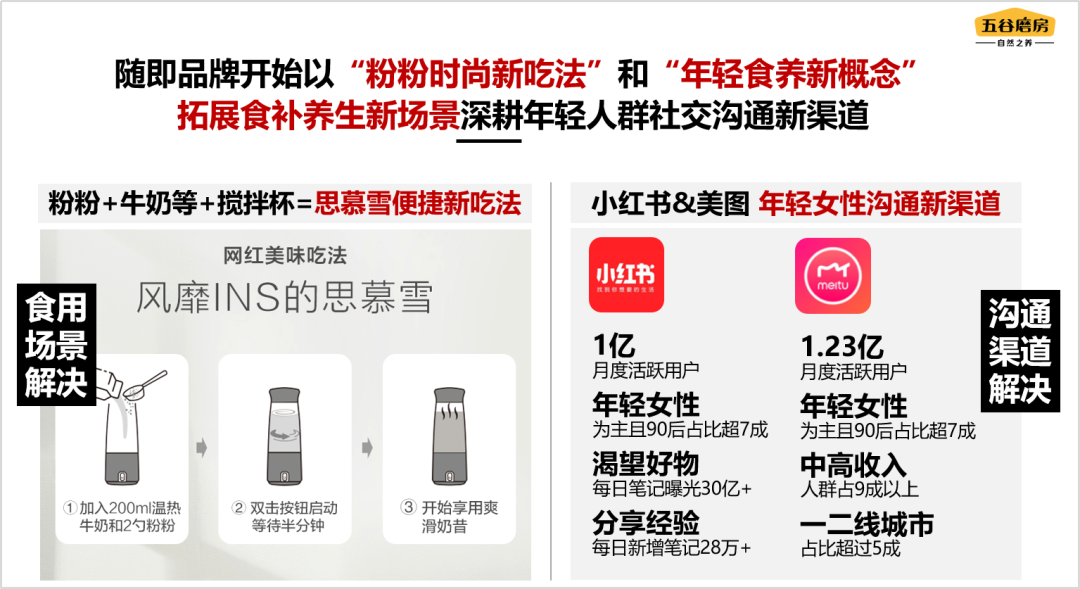 案例分享:五谷磨房“关晓彤同款大黑罐” 斩获虎啸奖KOL营销类金奖