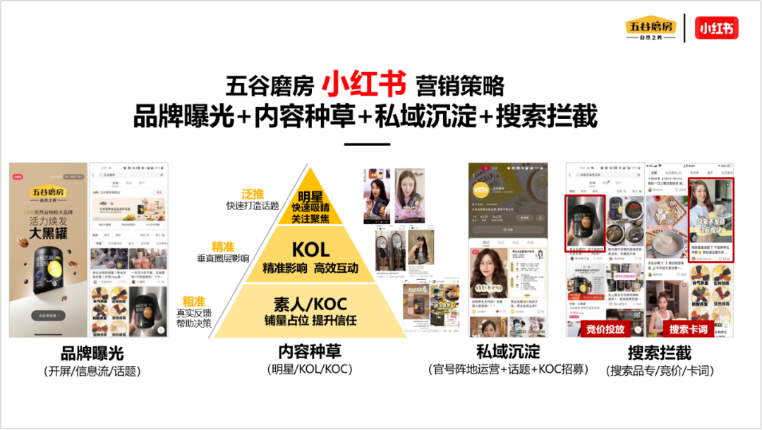 案例分享：五谷磨房“关晓彤同款大黑罐” 斩获虎啸奖KOL营销类金奖
