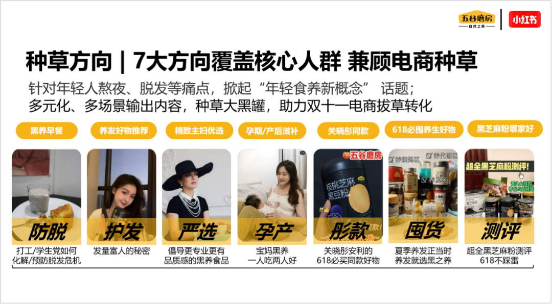 案例分享：五谷磨房“关晓彤同款大黑罐” 斩获虎啸奖KOL营销类金奖