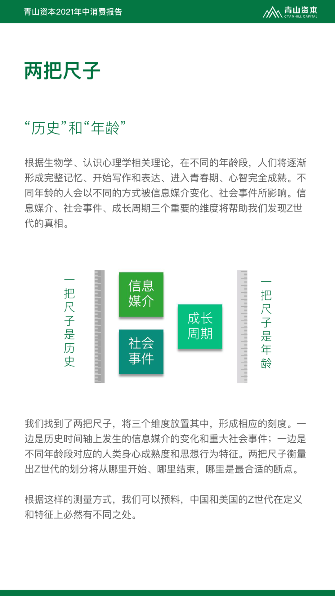 Z世代定义与特征丨青山资本2021年中消费报告