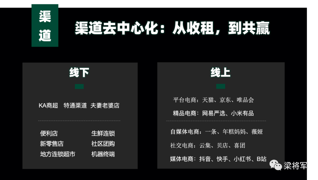 内容的下一个十年:放弃内容营销,开启内容战略