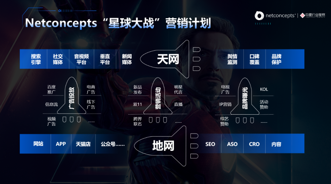 耐特康赛创始人渠成:新消费时代营销格局下的精细化运营