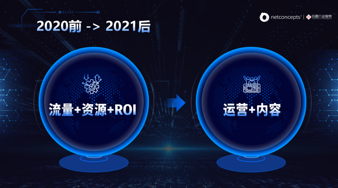 耐特康赛创始人渠成:新消费时代营销格局下的精细化运营