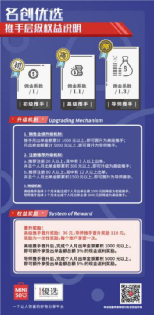 他山之石之用户运营:名创优品会员从0到3000万是如何做增长的?