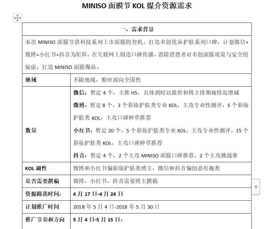 KOL营销如何做到高转化?请看KOL投放3.0!