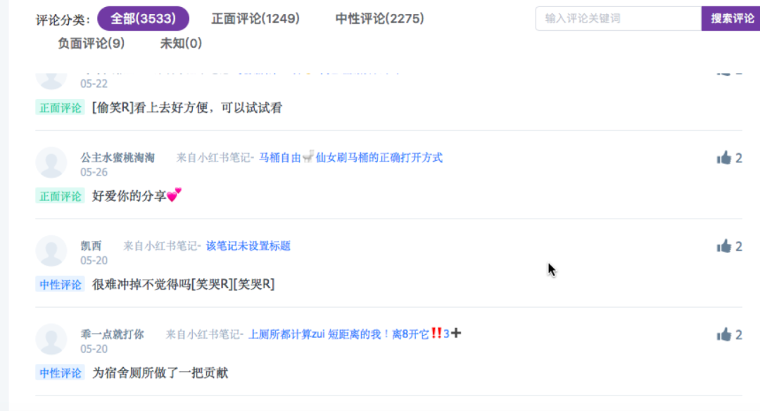 新品牌靠小红书做到618天猫TOP5,套路就这几招!
