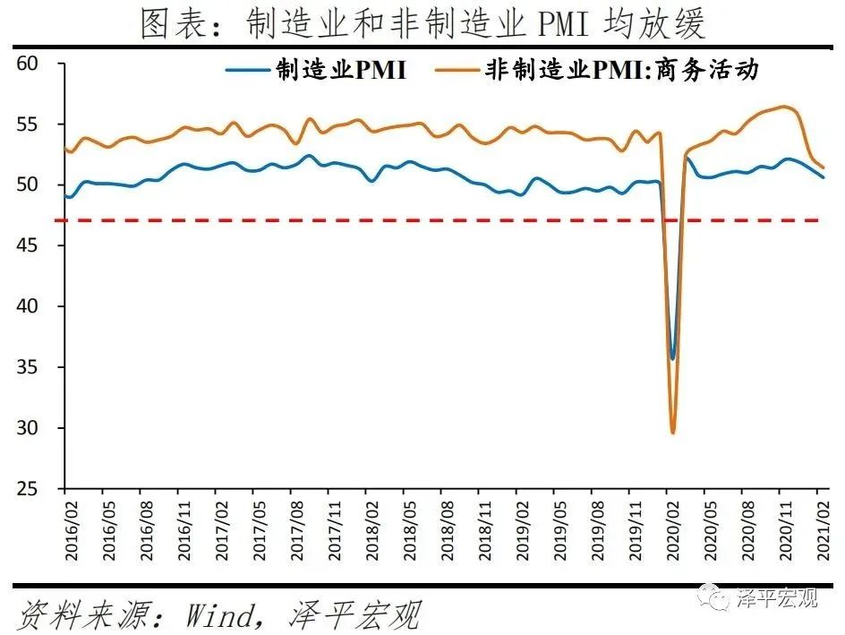 任泽平:滞胀来了
