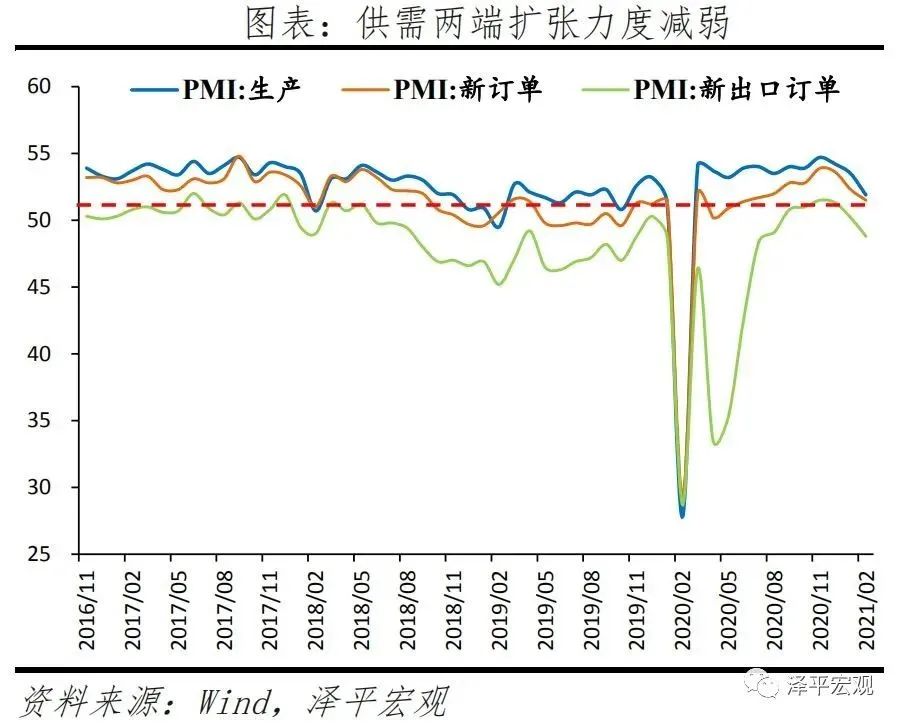 任泽平:滞胀来了