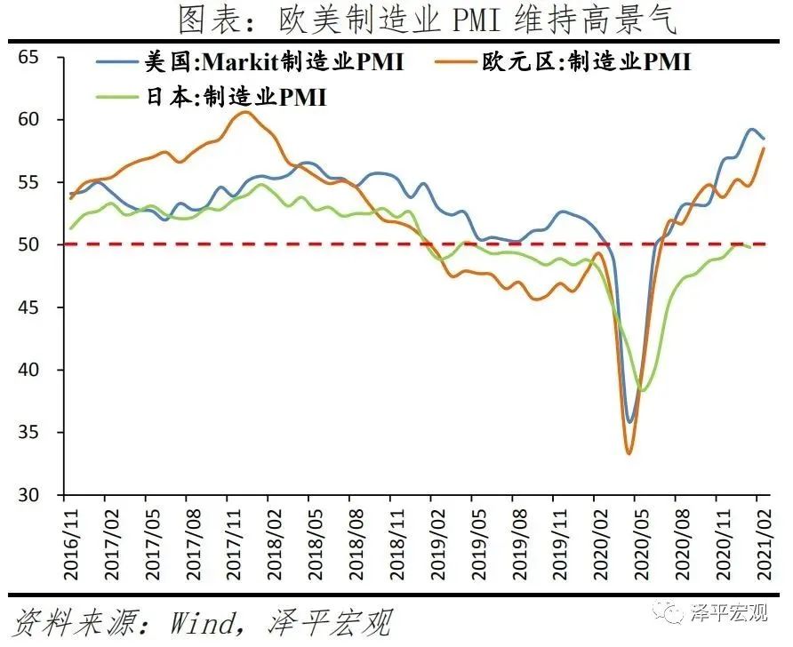 任泽平:滞胀来了
