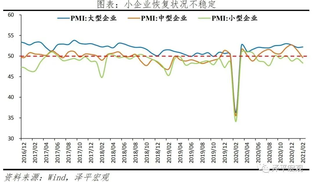 任泽平:滞胀来了