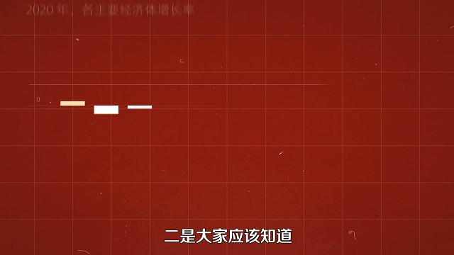未来十年,中国有哪些机会?